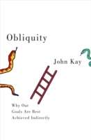 Obliquity