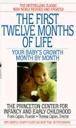 The First Twleve Months of Life