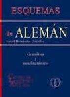 Esquemas de alemán. Gramática y usos lingüísticos