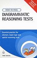 How to Pass Diagrammatic Reasoning Tests