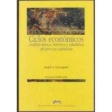 Ciclos económicos