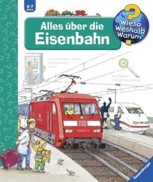 Alles über die Eisenbahn