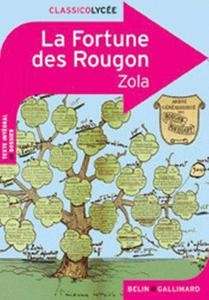 La fortune del Rougon