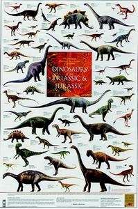 Dinosaurs Of Triassic x{0026} Jurassic