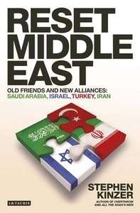 Reset Middle East