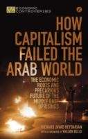 How Capitalism Failed the Arab World