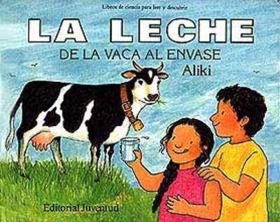 La leche. De la vaca al envase