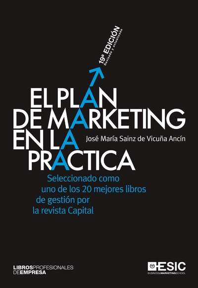 El plan de marketing en la práctica