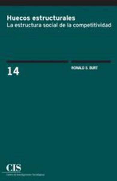 Huecos estructurales: la estructura social de la competitividad