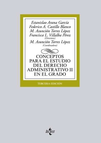 Conceptos para el estudio del Derecho administrativo II en el grado