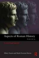 Aspects of Roman History