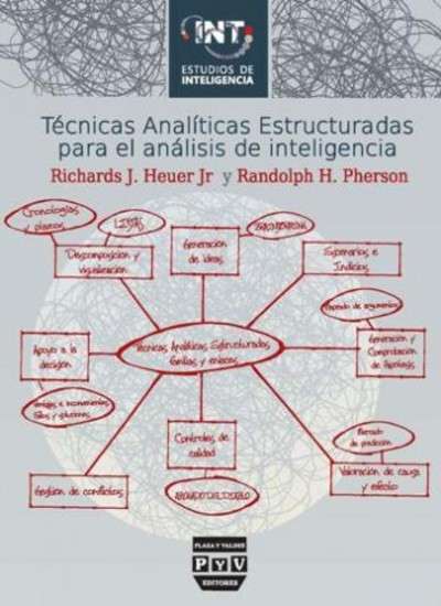 Técnicas analíticas estructuradas para el análisis de inteligencia