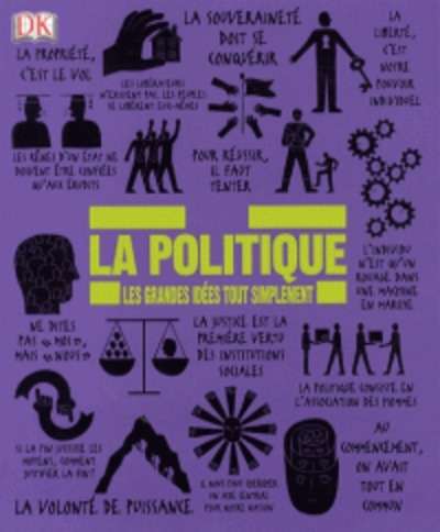 La politique - Les grandes idées tout simplement