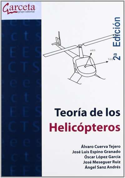 Teoría de los helicópteros