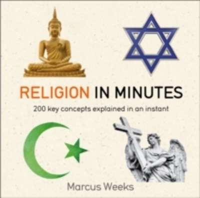 Religion in Minutes