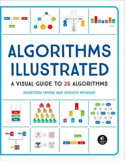 Algorithms: Explained And Illlustrated