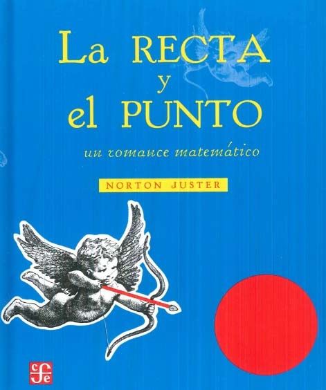 La recta y el punto