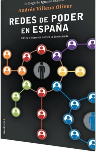 Redes de poder en España