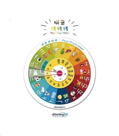 Magic Pinyin Wheel