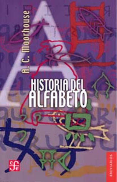 Historia del alfabeto