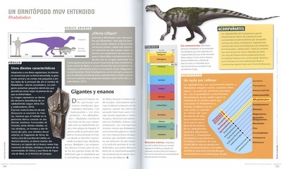 Dinosaurios de la península ibérica