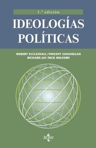 Ideologías políticas