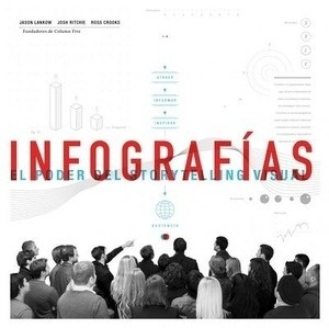 Infografías