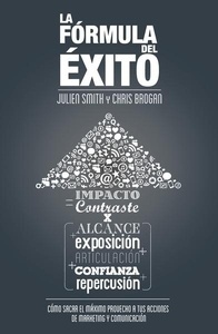 La fórmula del éxito