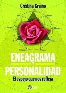 Eneagrama y personalidad