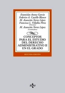 Conceptos para el estudio del Derecho administrativo II en el grado