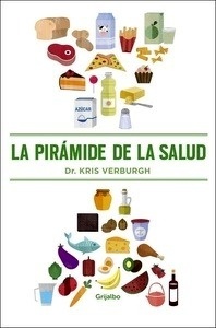 La piramide de la salud