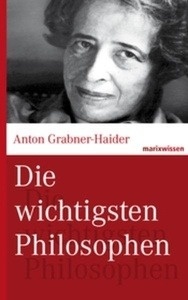 Die wichtigsten Philosophen