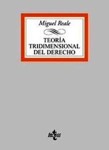 Teoría tridimensional del Derecho