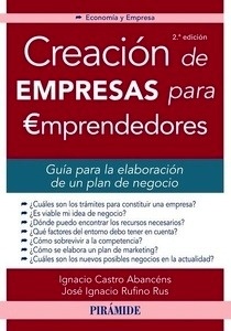 Creación de empresas para emprendedores