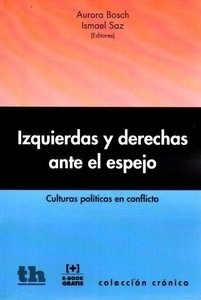 Izquierdas y derechas ante el espejo