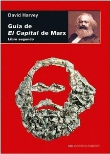 Guía de El Capital de Marx