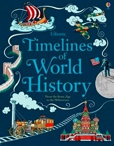 Timelines of World History