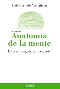 Anatomía de la mente