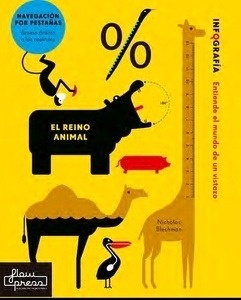 El reino animal