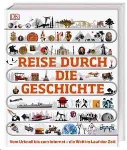 Reise durch die Geschichte