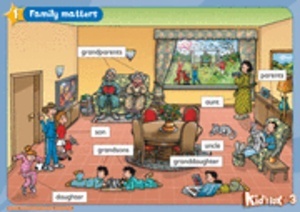 Kid's Box for Spanish Speakers  Level 3 Posters