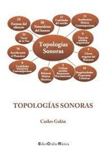 Topologías sonoras