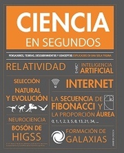 Ciencia en segundos