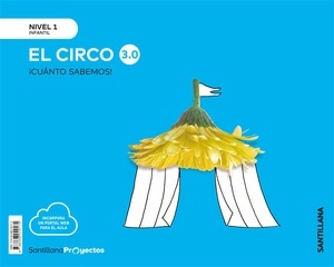 El circo 3.0. Cuánto sabemos Nivel 1