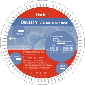 Wheel Deutsch - Unregelmässige Verben A1-A2