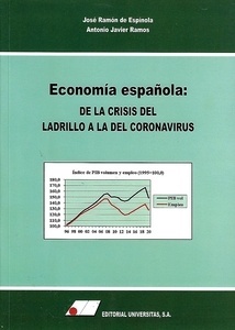 Economía Española
