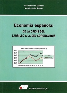 Economía Española