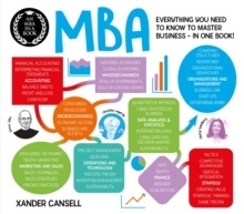 An MBA in a Book