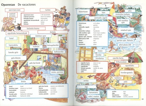 Diccionario de euskera para principiantes