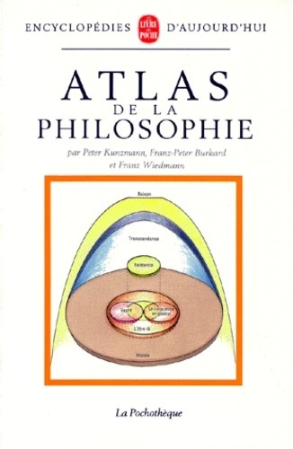Atlas de la Philosophie